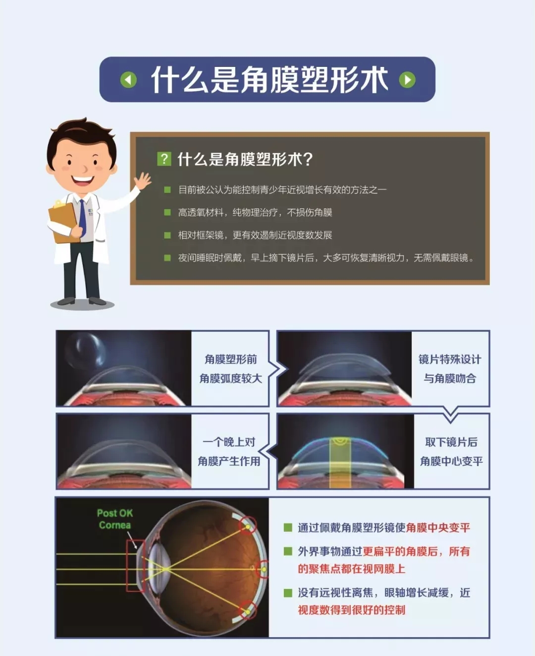 青少年视力好的，都通过了这个测试……