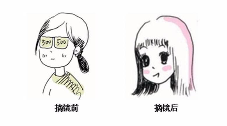 近视手术的副作用是什么？有什么后遗症吗？