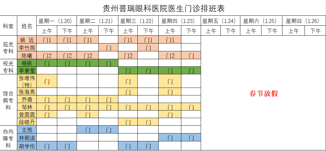 贵州普瑞眼科医院2020年春节前后科室手术时间安排