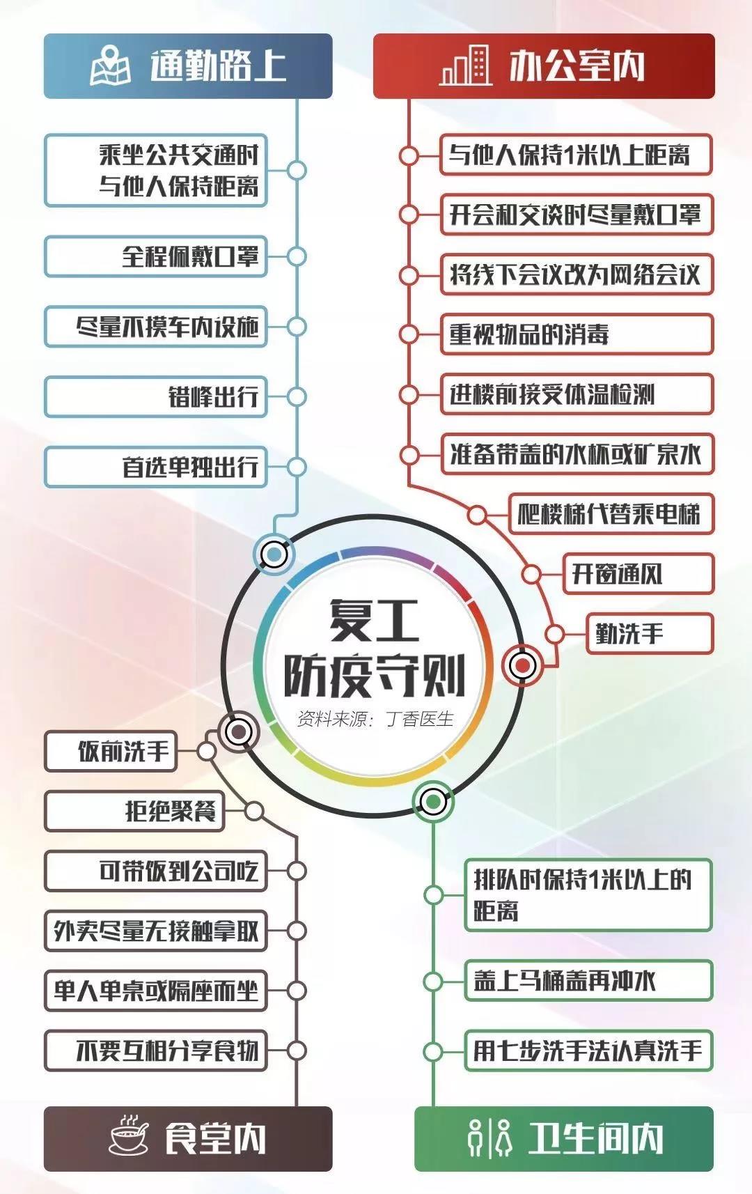 贵州普瑞眼科医院于2月17日开诊