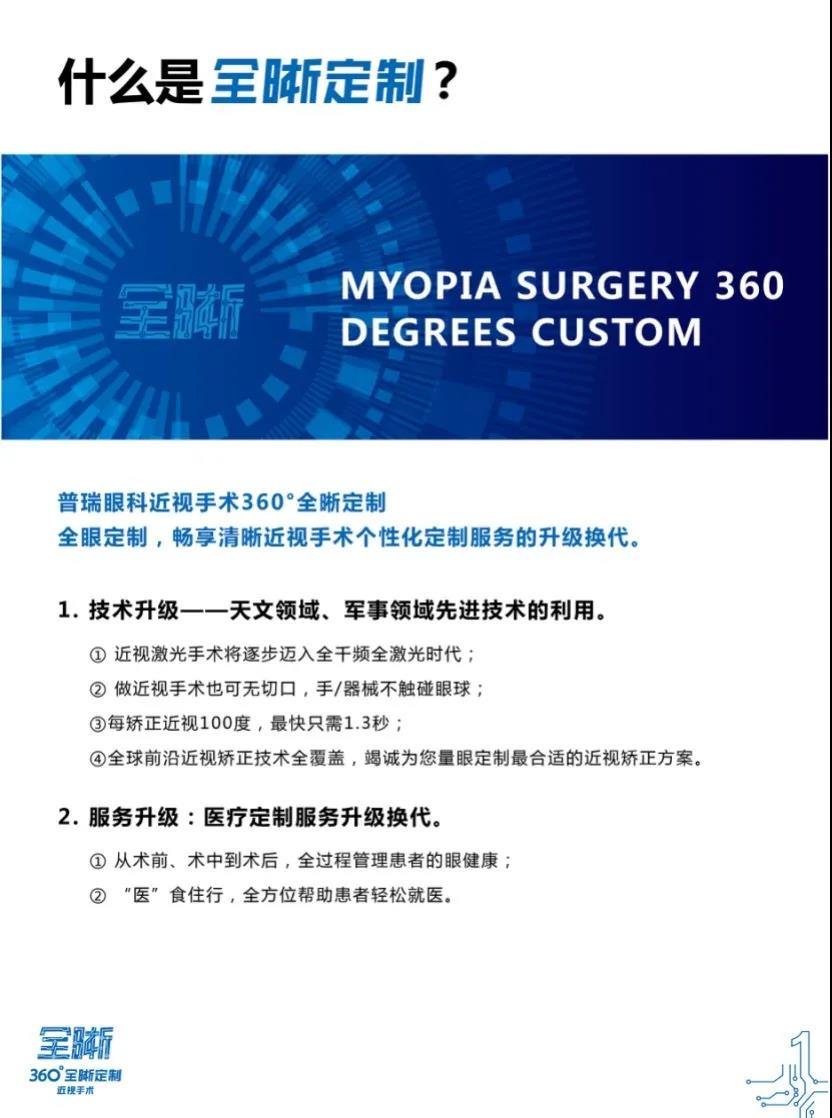 贵州普瑞眼科医院360°全晰定定制系列产品隆重推出!
