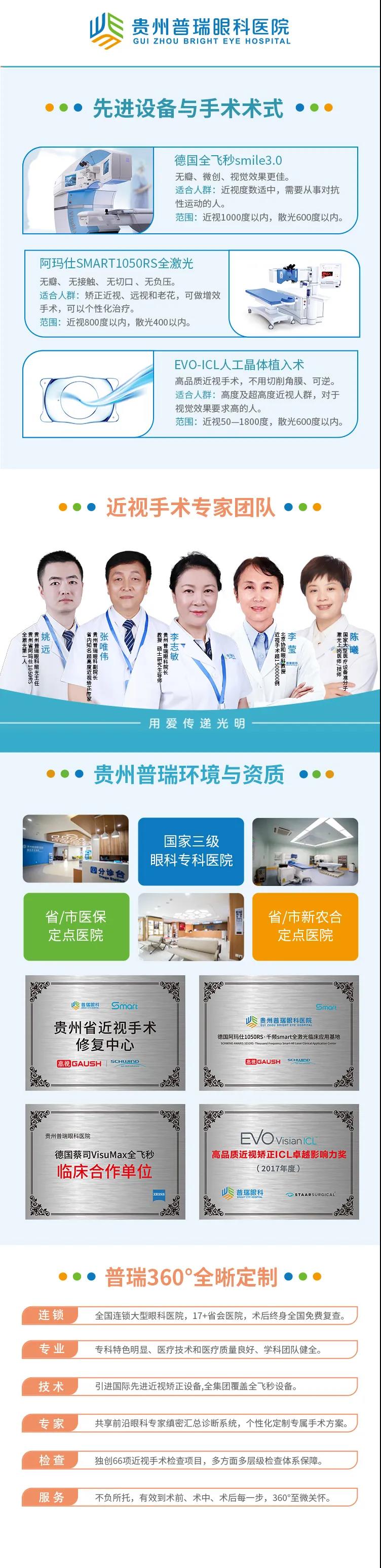 科普系列|近视手术到底值不值?