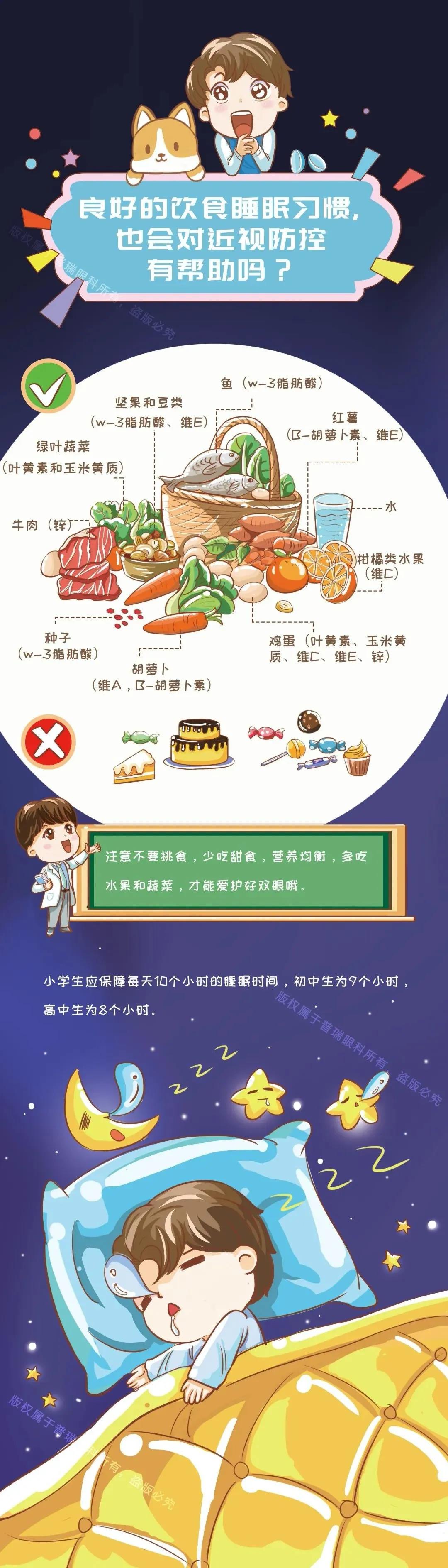 【漫画第七弹】良好的饮食睡眠习惯对近视防控有帮助吗?